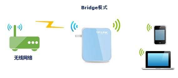 TP-Link WR800N迷你无线路由器上网怎么设置