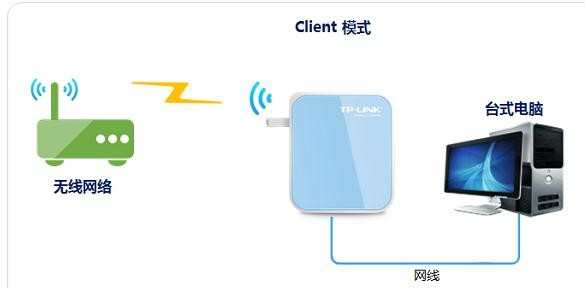 TP-Link WR800N迷你无线路由器上网怎么设置