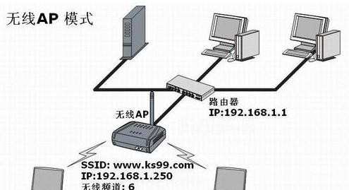 TP-LINK无线路由器的无线桥接怎么设置