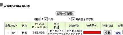 TP-LINK路由器vpn怎么设置