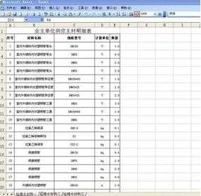 2003excel表格如何并列显示