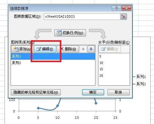 excel2007双轴折线图怎么做