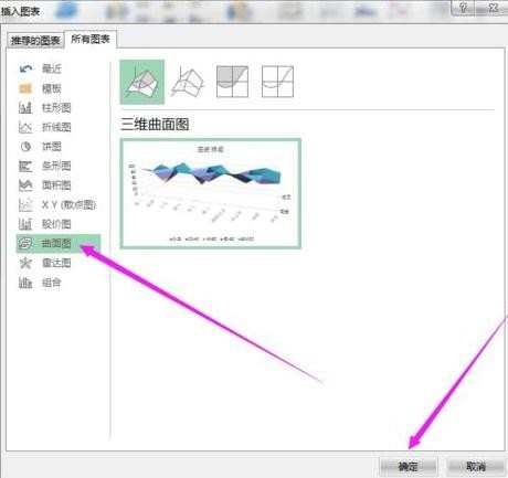 excel2010怎么制作三维曲面图