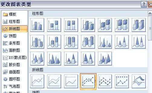 excel表格如何添加纵坐标