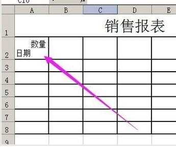 excel如何用斜线划分内容