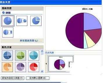 excel2007饼图教程