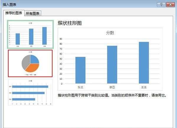 excel2010怎么制作饼图