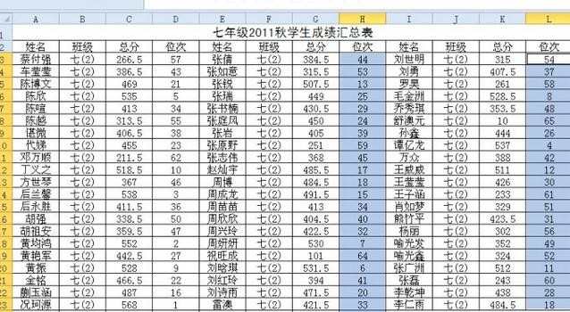 excel2010成绩排名函数如何使用