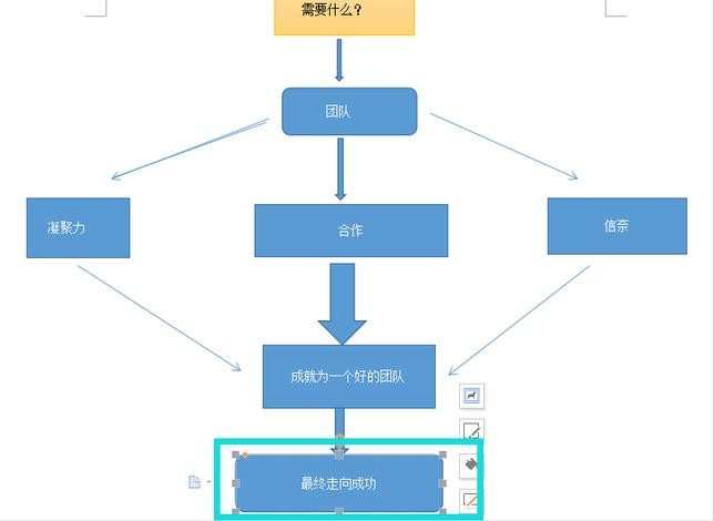 word2007怎样制作流程图