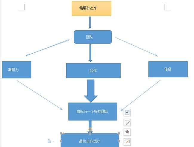 word2007怎样制作流程图