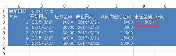 excel表格如何制作分析表