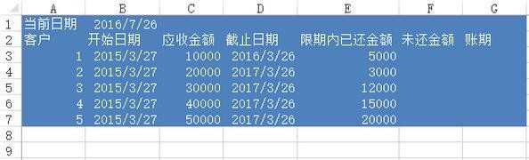 excel表格如何制作分析表