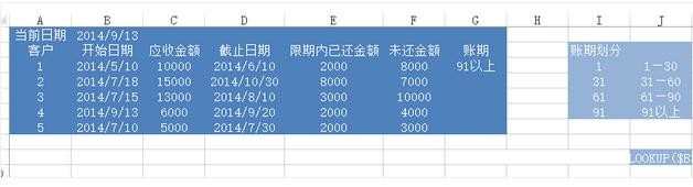 excel表格如何制作分析表