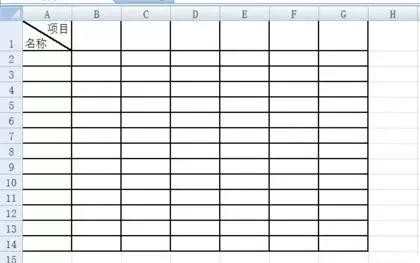 excel怎么设置斜线表头