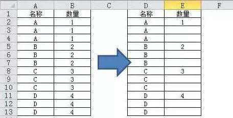 2010excel表格如何去重复