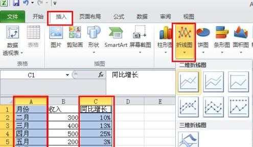 2010excel表格中如何绘制折线图