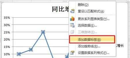 2010excel表格中如何绘制折线图