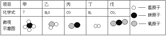 2015届上海市闸北区初三上学期期末考试化学试卷