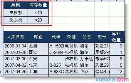 Excel怎样使用高级筛选 