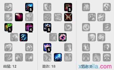 LOL6.20球女辛德拉天赋符文出装全推荐