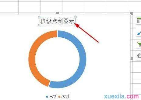 WPS表格怎么制作百分百环形图图文教程