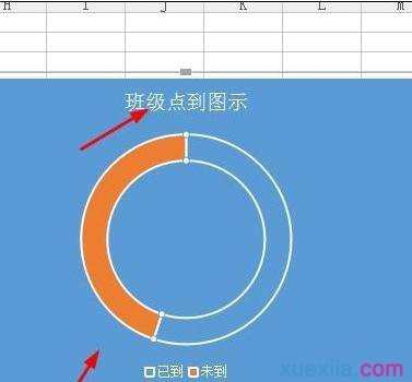 WPS表格怎么制作百分百环形图图文教程