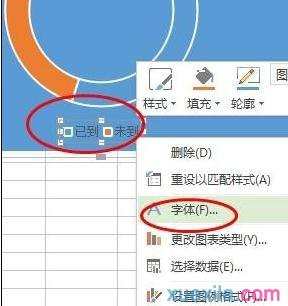 WPS表格怎么制作百分百环形图图文教程