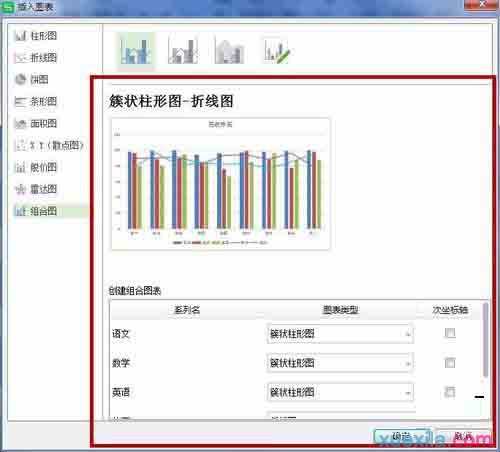 excel表格怎么插入图表