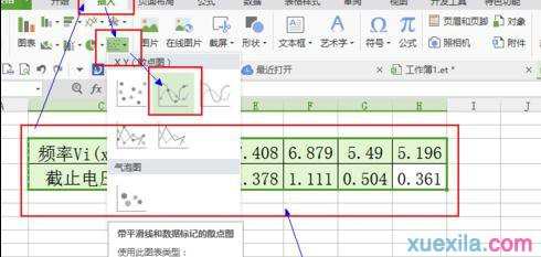 wps表格怎样制作拟合直线