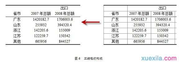 wps文字排版方式怎么设置