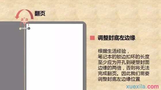 怎么用ppt制作笔记本