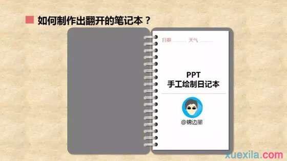 怎么用ppt制作笔记本