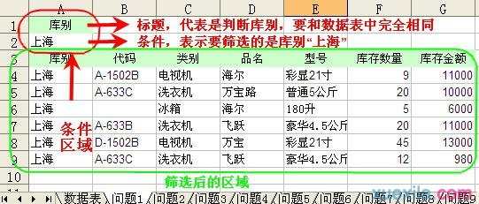 excel2010如何设置高级筛选的条件区域