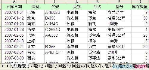 excel2010如何设置高级筛选的条件区域