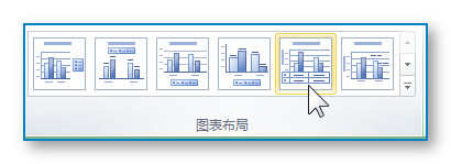 excel2007怎样做统计图表