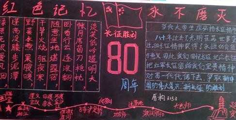 纪念红军长征胜利80周年黑板报 长征胜利80周年黑板报图片