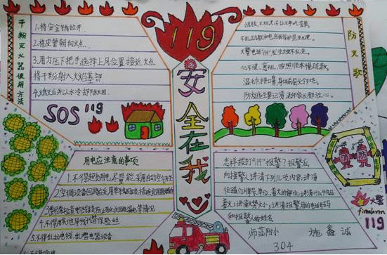 简单好看的小学生消防手抄报内容资料