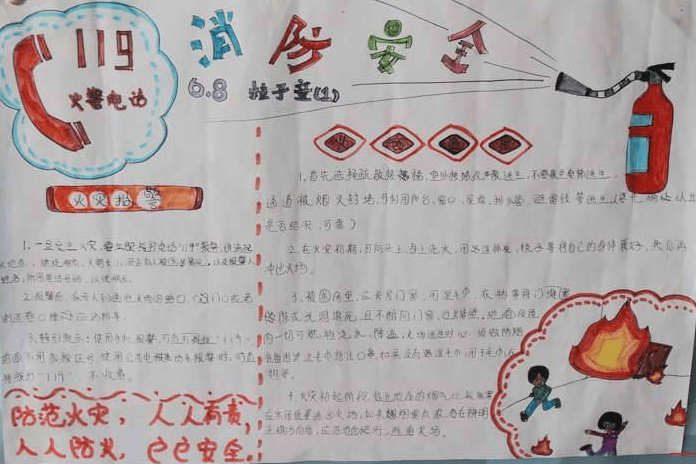 关于小学生消防日的手抄报图片素材