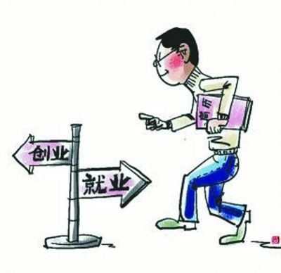 大学毕业创业有什么政策法规_大学毕业创业政策