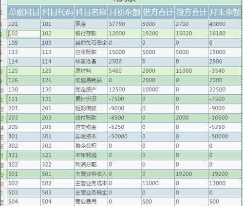 如何删除wps里多余的简历表格