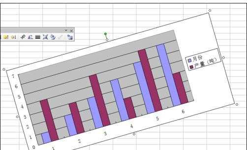 excel旋转图表的方法