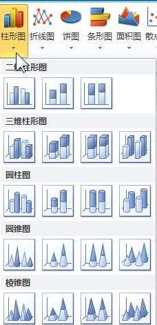 excel2007怎样做统计图表