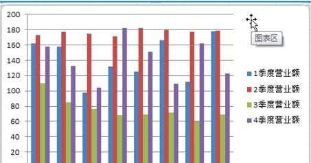 excel2007怎样做统计图表