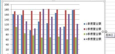 excel2007怎样做统计图表