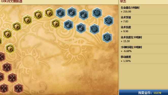 LOLfaker卡牌6.21符文天赋出装