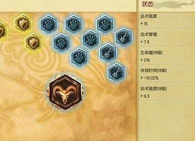 LOL6.21瑞兹符文天赋出装连招教学