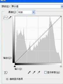 ps的曲线工具如何使用