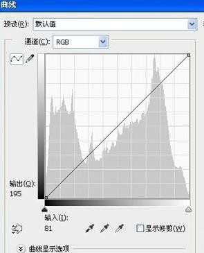 ps的曲线工具如何使用