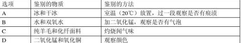 人教版 第一学期初三化学期末试题