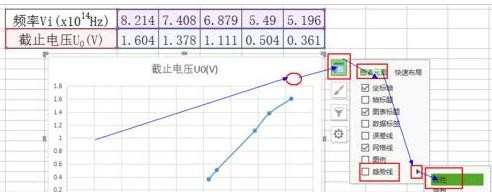 wps表格怎样制作拟合直线